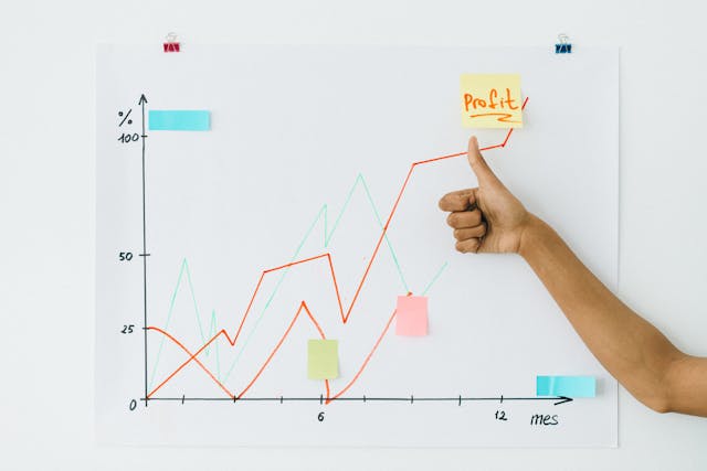 Graph with increasing profits and a hand giving a thumbs up